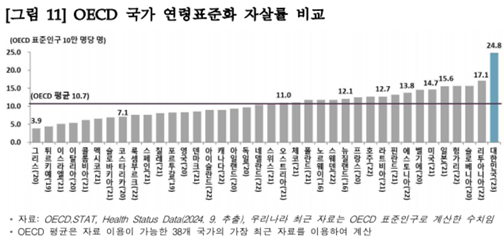 텍스트, 스크린샷, 폰트, 라인이(가) 표시된 사진

AI 생성 콘텐츠는 정확하지 않을 수 있습니다.