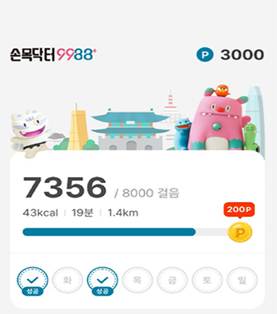 ‘손목닥터9988’은 서울시민 모두가 99세까지 88(팔팔)하게 살 수 있도록 도와주는 습관 형성, 건강증진 지원 서비스다.